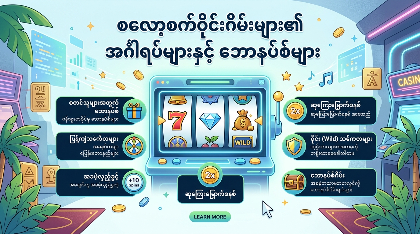 slot machine game ၏ အခြေခံများ